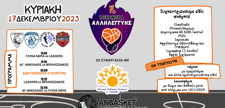 7ο Τουρνουά Αλληλεγγύης